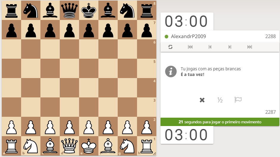 Torneio de xadrez dos campeões - Associação Escola 31 de Janeiro
